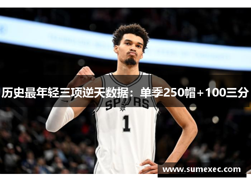 历史最年轻三项逆天数据：单季250帽+100三分